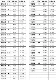 亚博娱乐网站-迈阿密热火围绕欧联强势反弹转折点丹佛掘金状态回暖，犹他爵士今晚官宣签约看傻球迷的简单介绍